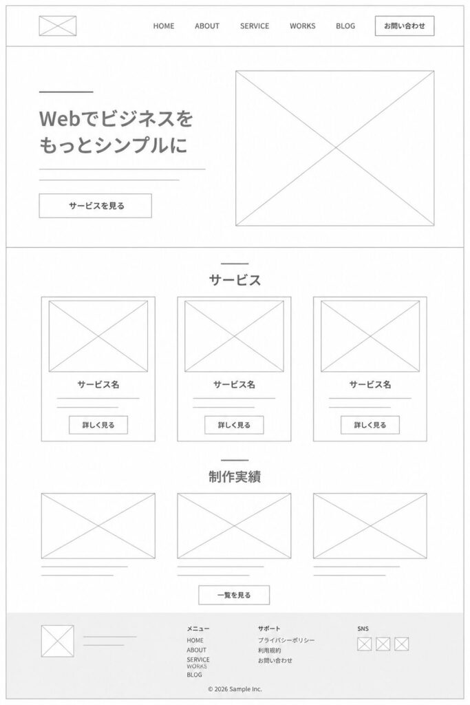 Figmaで作成したワイヤーフレームのサンプル。見出し・画像・ボタンの配置を四角と線で示した設計図