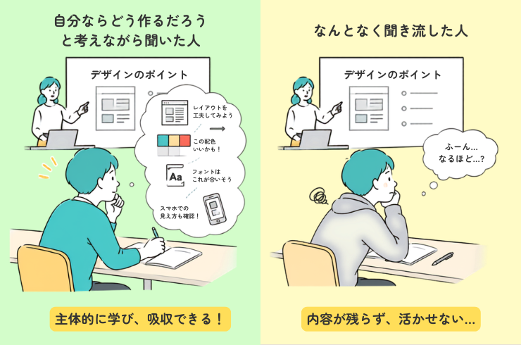 同じ講義を聞いても、「自分ならどう作るだろう」と考えながら聞いた人と、なんとなく聞き流した人