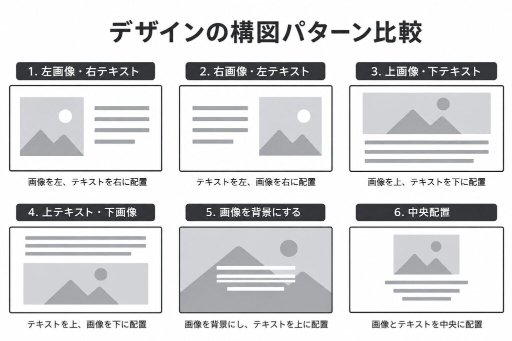 ザインの構図パターンを比較したシンプルなイラスト